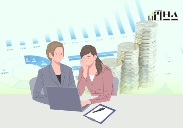 [그래픽=황민우 기자]