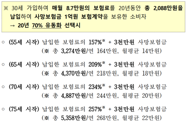[사진=금융위원회 제공]&nbsp;