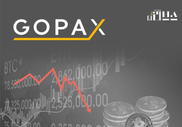 [그래픽=황민우 기자]