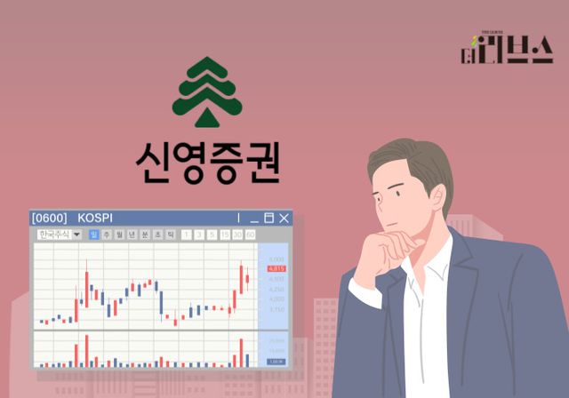 [그래픽=황민우 기자]