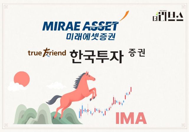 [그래픽=황민우 기자]