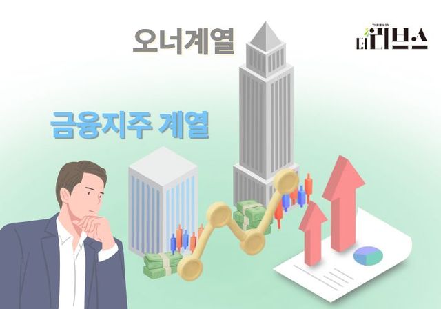 [그래픽=황민우 기자]