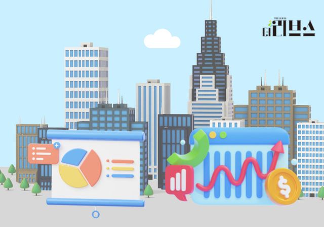 [그래픽=황민우 기자]