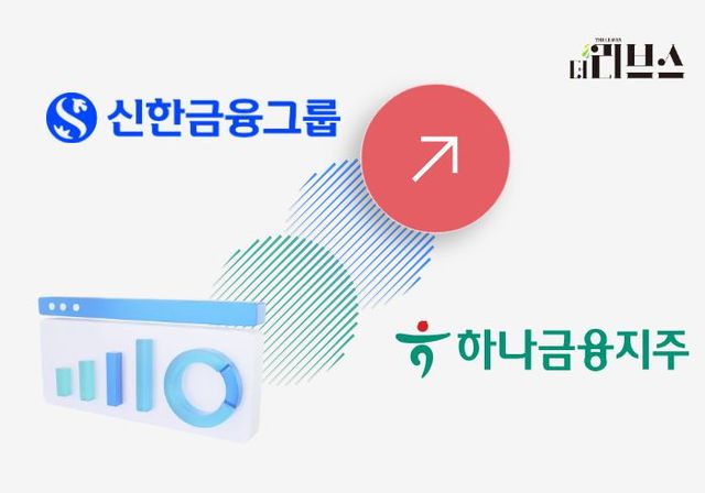 [그래픽=황민우 기자]