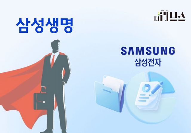 [그래픽=황민우 기자]