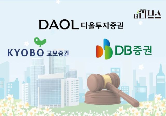 [그래픽=황민우 기자]