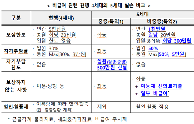 더리브스