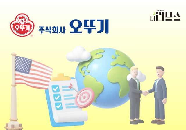 더리브스