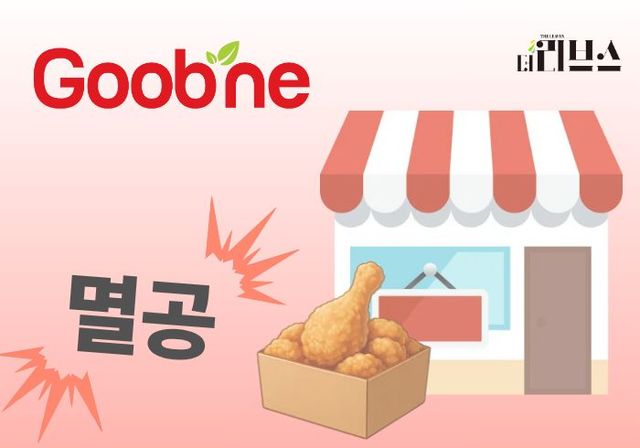[그래픽=황민우 기자]