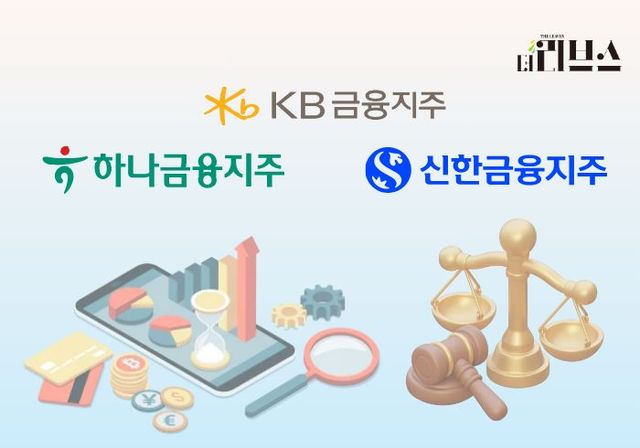 [그래픽=황민우 기자]