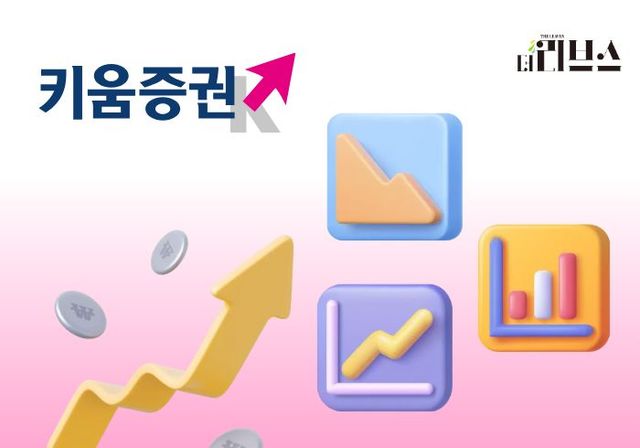 [그래픽=황민우 기자]