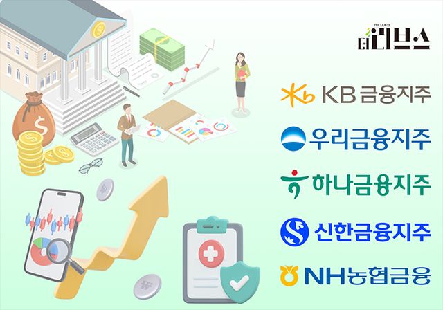 [그래픽=황민우 기자]