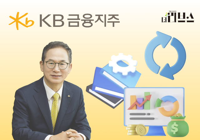 KB금융지주 양종희 회장.[그래픽=황민우 기자]