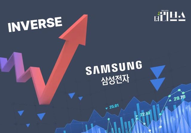 더리브스