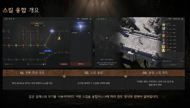 두 가지 스킬을 조합해서 새로운 효과를 만드는 ‘스킬 융합’ 시스템. [사진=스마일게이트 제공]