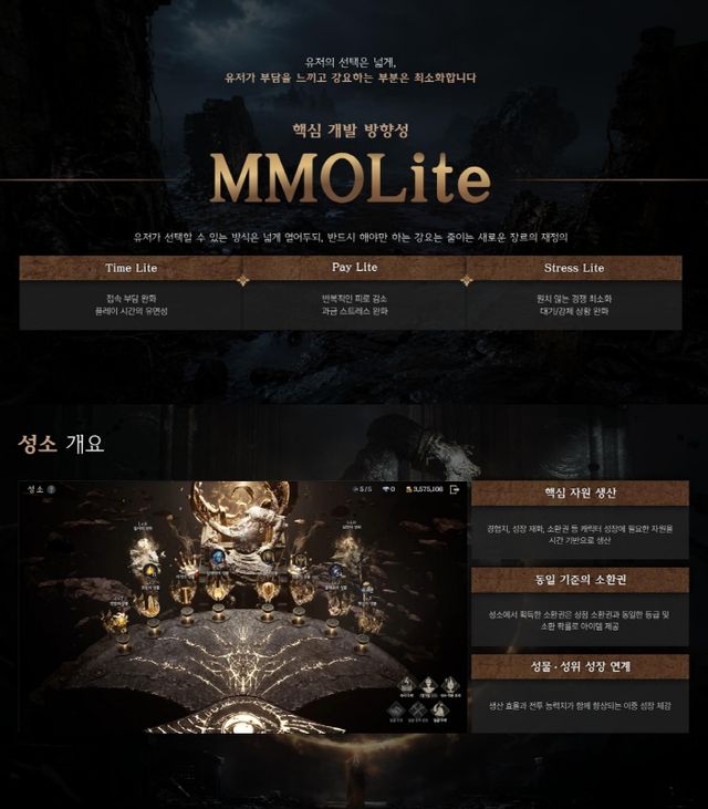 &nbsp;‘이클립스: 더 어웨이크닝’의 개발 방향성 ‘MMO 라이트’에 대한 설명과 성장 지원 콘텐츠 ‘성소’. [사진=스마일게이트 제공]