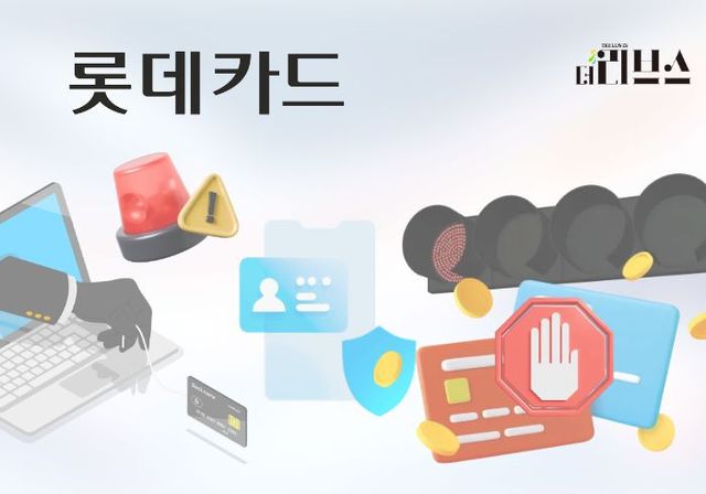 더리브스