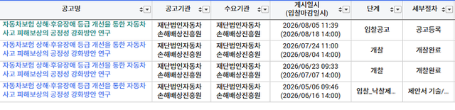 나라장터 공고. [사진=나라장터 홈페이지 캡처]&nbsp;