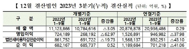 제목 없음