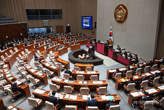[포토] 국회 예산결산특별위원회 전체회의