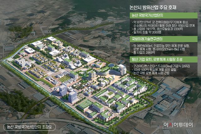 ★ 논산시 방위산업 주요 호재