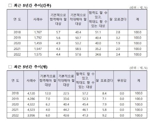 AKR20240117151200504_01_i_P4