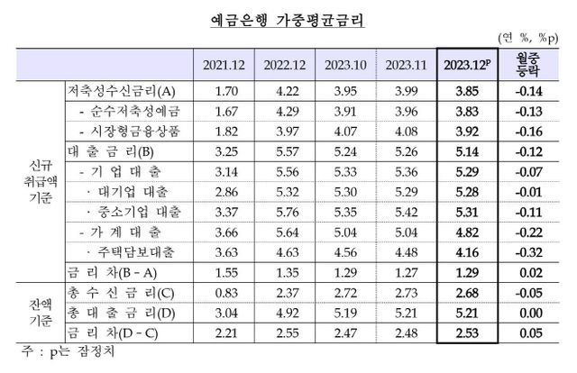 11111111111111111111