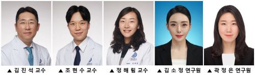 연구팀