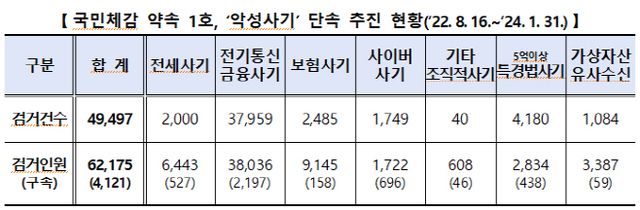 스크린샷 2024-03-06 090026