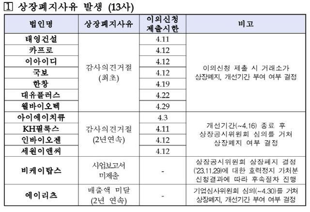 제목 없음