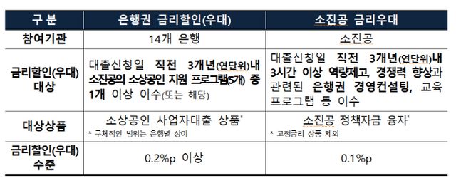 캡처
