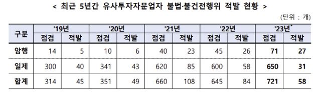 제목 없음