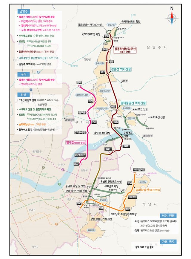 수도권 동부지역 교통편의 제고방안 주요사업