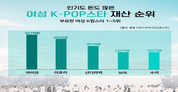 ‘사우스&nbsp;차이나모닝포스트’