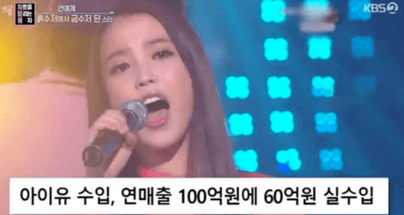 KBS2