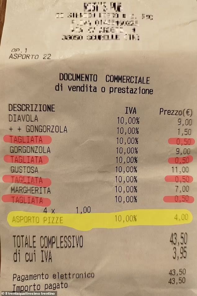 서비스 비용과 피자 포장 상자 비용이 추가로 청구된 영수증.(사진=데일리메일 기사 갈무리) *재판매 및 DB 금지 / 사진 = 뉴시스