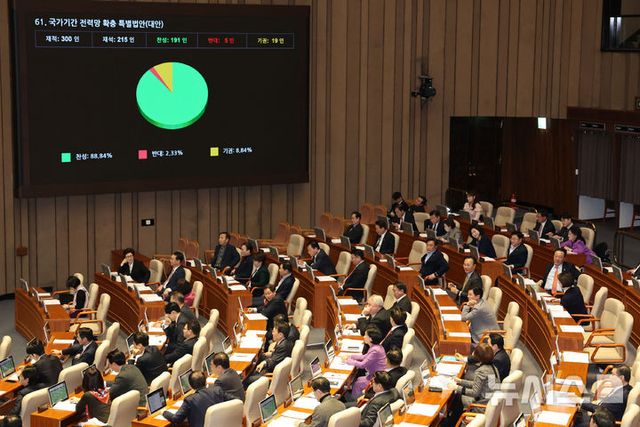 식품의약품안전처는 '식품 등의 표시·광고에 관한 법률' 등 5개 개정안이 국회 본회의를 통과했다고 27일 밝혔다. 27일 오후 서울 여의도 국회에서 제422회 국회(임시회) 제7차 본회의가 열렸다. 2025.02.27. / 사진 = 뉴시스