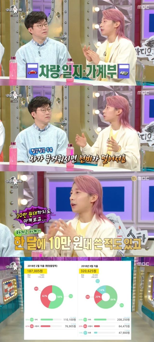 사진 = MBC ‘라디오스타’