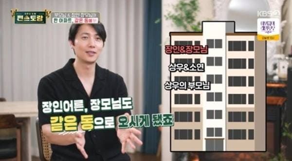 KBS2 '신상출시 편스토랑'