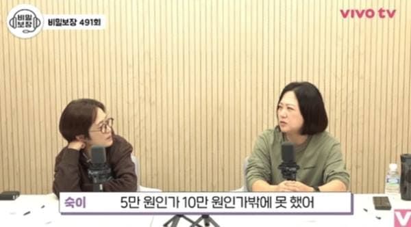 유튜브 '비보티비'