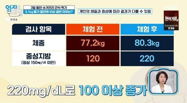 MBN '엄지의 제왕'