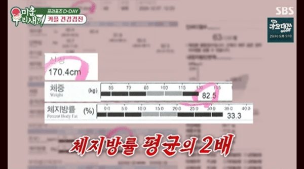 SBS '미운 우리 새끼'