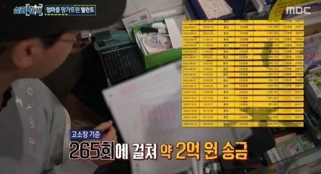 출처: MBC 시사교양 프로그램 '실화탐사대'