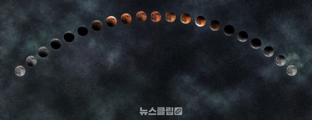 개기월식 블러드문 ⓒ게티이미지뱅크