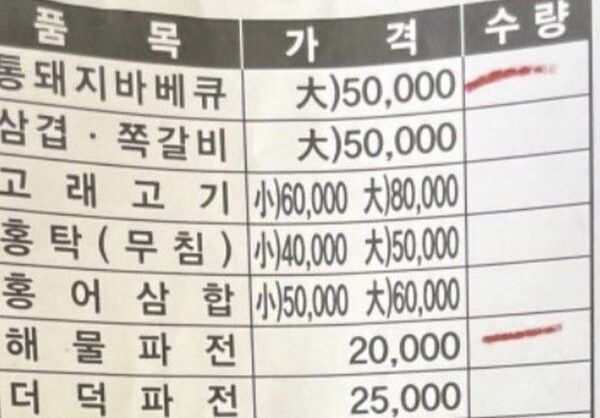 온라인커뮤니티 사진 캡처 / 진해 '군항제' 음식점 가격표 사진