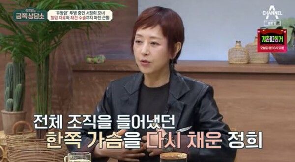 故서세원 아내 서정희 / 사진 = 채널A 금쪽상담소&nbsp;