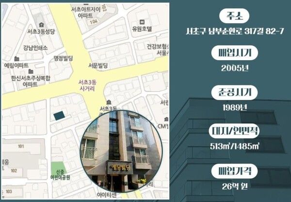 하지원이 당시 구매한 서초동 예림빌딩