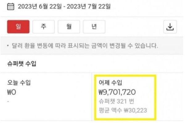 사진 = 플레이보드