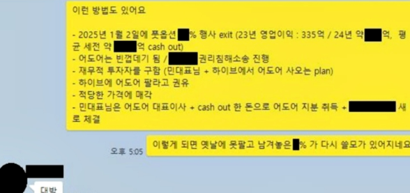 사진 = 하이브