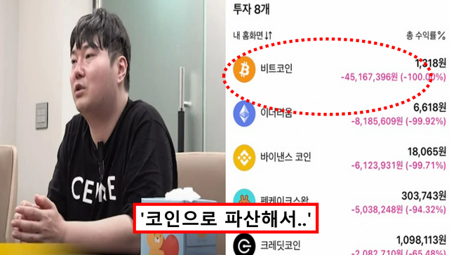 유재환 코인 파산 